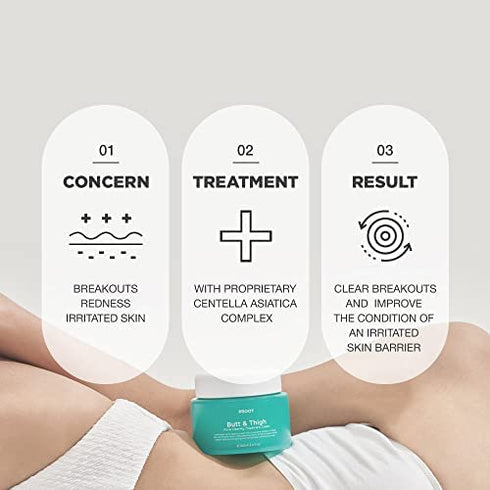Butt Acne Clearing Spot Cream. Helps Clearing Acne, Cellulite, Ingrown Hairs, Blackheads, Zits, Razor Bumps and Dark Spots for the Buttocks and Thigh Area. Prevents Future Breakouts.