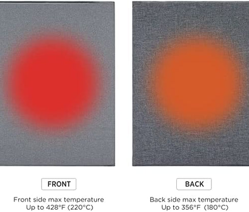 Monicut Easy Press Mat 12"x12" for Cricut Easypress 3/2/Cricut Easypress Mat Heat Press Mat for Craft Vinyl Ironing Insulation Transfer