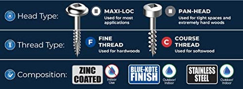 Kreg SML-C250-125 Pocket Screws, 2-1/2" #8 Coarse-Thread, Washer-Head (125 Count)