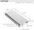 myCharge Portable Charger Power Bank - RazorPlus 4000mAh Internal Battery / 2.4A USB Port External Battery Pack for Cell Phones (Compatible with Apple iPhone, iPad, Android for Samsung Galaxy)
