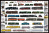 Laminated History of Trains Railroad Educational Chart Poster 24x36