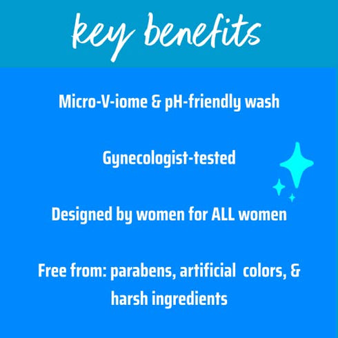QUEEN V Queen it Up- Intimate Wash, pH friendly, daily use fresh and clean shower gel with lemongrass extract and lactic acid, gynecologically tested, recyclable bottle, 6.76 fl oz.