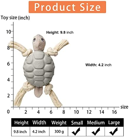Sedioso Dog Toys, Multi-Function Dog Chew Toy for Teeth Cleaning, Dog Food Dispensing Toys for Medium, Large Dogs (Turtle, Grey)