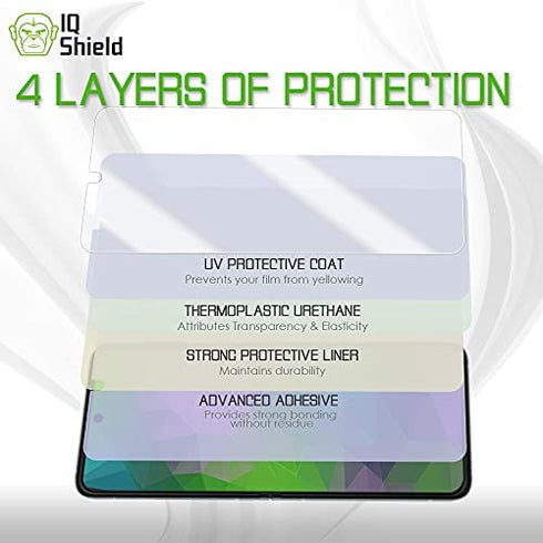 IQ Shield Screen Protector Compatible with Samsung Galaxy Z Flip 3 (2-Pack) Anti-Bubble Clear Film