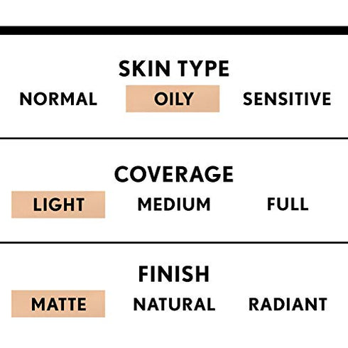 COVERGIRL Clean Matte BB Cream Medium/Deep 550 For Oily Skin, (packaging may vary) - 1 Fl Oz (1 Count)