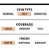 COVERGIRL Clean Matte BB Cream Medium/Deep 550 For Oily Skin, (packaging may vary) - 1 Fl Oz (1 Count)