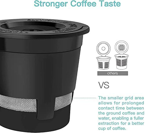 Reusable K Cups for Keurig, EZBASICS Reusable Coffee Filters Refillable Single Serve Coffee Maker, 3-Pack of Reusable Coffee Pods, Black