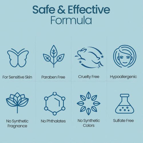 Moisturizing Cream For Children, Soothes Dry, Itchy, Irritated, Eczema Prone Skin, Dermatologist Tested, Fragrance-Free, No Dye, Non-Greasy, by Happy Cappy