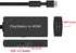 Azduou PS2 to HDMI Adapter PS2 HDMI Cable PS2 to HDMI Converter Support HDMI 4:3 /16:9 Switch, Works for Playstation 1/Playstation 2 HD Link Cable. Playstation 1 Adapter Sony PS2 HDMI Adapter
