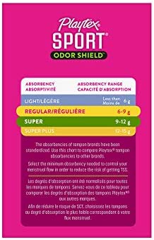 Playtex Sport Fresh Balance Tampons with Odor Shield Technology, Regular and Super Multi-Pack, Scented - 32 Count