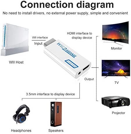 wii to hdmi Adapter,Wii to hdmi Converter,Wii HDMI Adapter with 3.5mm Audio Jack&1080p 720p HDMI Output Compatible with All Wii Display Modes ? HDMI Cable Included?