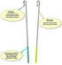 Rodayna 15" Arm Control Rod Stick Accessory for Hand Puppets Ventriloquist Puppet, 2 Pack(Blue&Yellow)