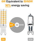 KLG G9 LED Dimmable Bulbs 6W, 40W 60W Halogen G9 Bulbs Equivalent, G9 LED Bulbs Soft White 3000K, AC120V 540lm, G9 Looped Base, Pack of 5