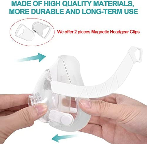 Frame Supplies Compatible with AirFit F20 Frame,Frame and Headgear Clips Compatible with AirFit F20,Package Included 1 Piece Frame,2 Pieces Headgear Clips and 2 Pieces Strap Covers