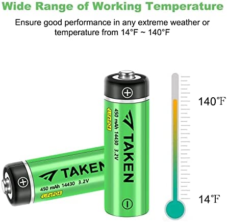 Taken 14430 3.2 Volt Rechargeable Solar Battery, 3.2V 450mAh 14430 LiFePO4 Rechargeable Battery for Solar Panel Outdoor Garden Lights (NOT AA Battery) - 8 Pack