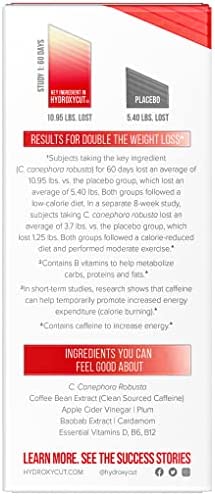 Weight Loss Pills for Women & Men | Hydroxycut Pro Clinical | Weight Loss Supplement Pills | Metabolism Booster for Weight Loss | Weightloss & Energy Supplements, 72 Caps (Packaging May Vary)