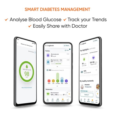 DARIO Blood Glucose Monitor Kit | Test Blood Sugar Levels & Manage Diabetes, Testing Kit Includes: Glucometer with 25 Strips, 10 Sterile lancets (Android USB-C)