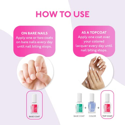 Eternal Nail Biting Treatment - Stop The Bite Nail Polish - Bite Stopper Base & Top Coat with Quick Acting Bitter Formula to Stop Biting Nails, Thumb and Cuticle Sucking for Kids & Adults - 1 Unit