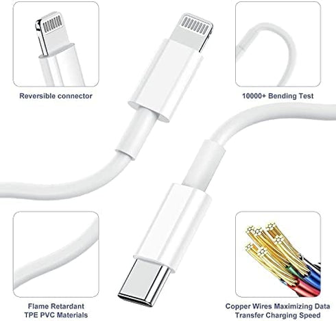 for iPhone 13 12 Fast Charger, Usbc Apple 20w Power Adapter Cube Fast Charging Block,USB-C Wall Plug Box+?Apple MFI Certified? USB C Lightning Cable Cord 6ft for iPhone 13 Pro/12 Mini/12 Pro Max/11