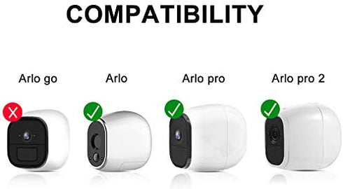 Skylety Security Wall Mount, Metal Magnetic Mount Compatible with Magnetic Arlo, Arlo Pro, Arlo Pro 2, White, Arlo Accessories (3 Pack)