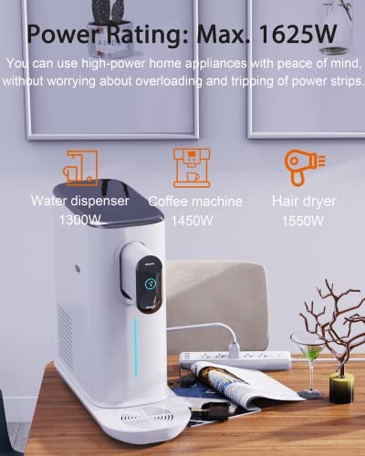 1625W 2 Prong Power Strip, WRXDMC 2 Prong to 3 Prong Outlet Adapter, 5ft Extension Cord with Polarized Plug, 1680J Surge Protector, 5 AC Outlets & 3 USB, Wall Mountable, Ideal for Non-Grounded Outlets