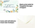 Sympathy Cards with Envelopes Assortment Box - 30pc Bulk Condolence Card Set - Heartfelt Sorry For Your Loss Bereavement Greeting Cards Boxed Pack