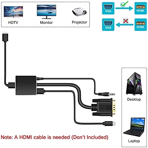 VGA to HDMI Adapter with Audio, PC VGA Source Output to TV/Monitor with HDMI Connector, Giveet 1080P Male VGA to Female HDMI Converter for Computer, Desktop, Laptop, PC, Monitor, Projector, HDTV