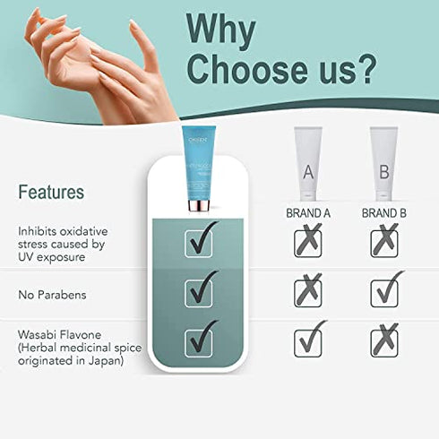 Onsen Japanese Anti Aging Hand Cream - Firming Hand Lotion Features Pagoda Flower Enzyme, Wasabi Extract Infusion, Hyaluronic Acid, and Shea Butter, for Clarified and Moisture Rich Skin (4.5 Oz)