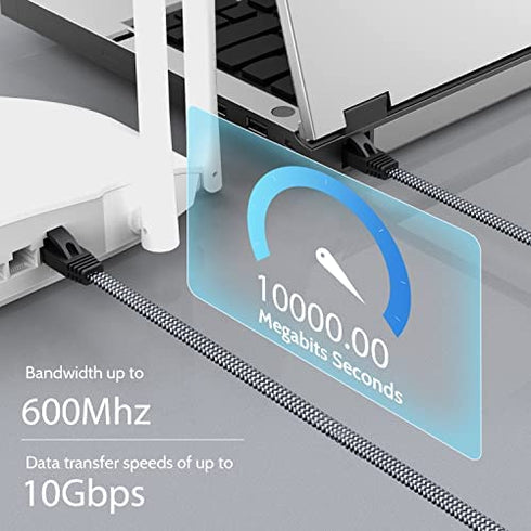 MORELECS Ethernet Cable 10ft Ethernet Cables Cat 7 Ethernet Cable Internet Cable LAN Cable Flat Ethernet Cable High Speed 10Gbps Shielded Network Cable Faster Than Cat5e/Cat 6e Ethernet Cable