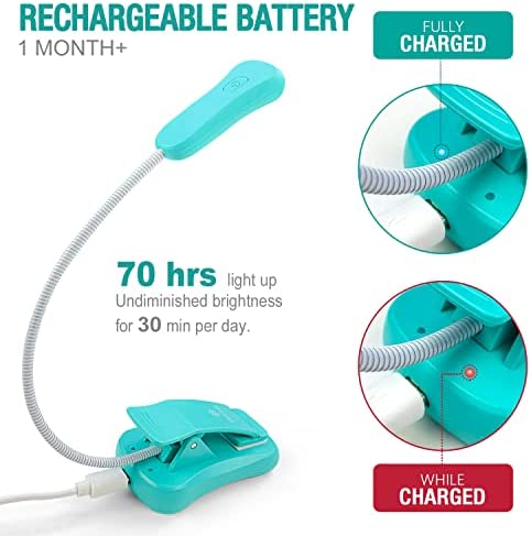 Vekkia Rechargeable Amber Reading Light, Book Light for Reading in Bed, 3 Levels, Up to 70 Hours Reading, Best Gift for Bookworms, Travel&Kids (Blue)