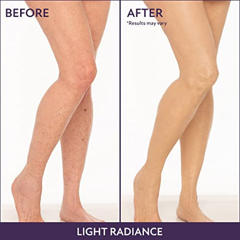 Westmore Beauty Body Coverage Perfector 2.5 Oz/ 74ml (Fair Radiance) - Waterproof Leg And Body Makeup For Tattoo Cover Up And More