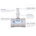 Ubbi On The Go Gray Bag Dispenser and Waste Disposal Bags Refill, Lavender Scented, Baby Savings Bundle
