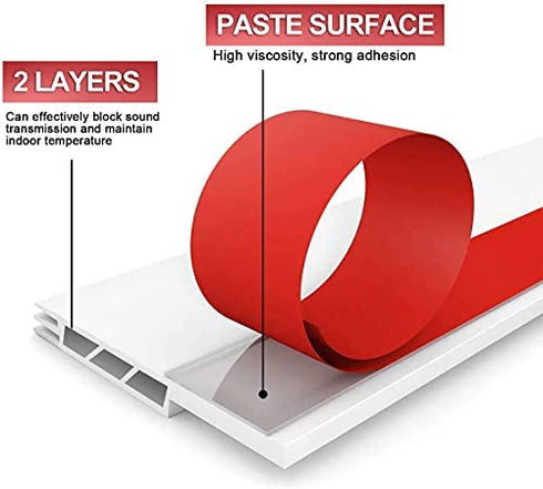 Suptikes 2 Pack Door Draft Stopper?Door Sweep for Exterior & Interior Doors,Door Bottom Seal Dust and Noise Insulation Weather Stripping Draft Guard Insulator, 1-4/5" W x 37" L,White