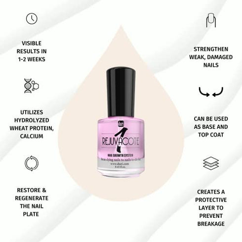 duri Rejuvacote 1 Original Maximum Strength Nail Growth System Base,Top Coat - Treatment, Nail Repair