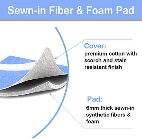 12x42 Inch Ironing Board Cover and Pad - 100% Cotton and Heavy-Duty,Snugfit Over-The-Door & Built in Wall Ironing Board Cover Replacement Pad/Cover