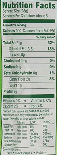 Royal Hawaiian Orchards Natural Unsalted Macadamia Nuts, 4 Oz