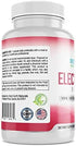 Electrolyte Support Supplement - Helps Support Electrolyte Balance with Vitamin D, Calcium, Magnesium, Sodium, Potassium, Boron and More!
