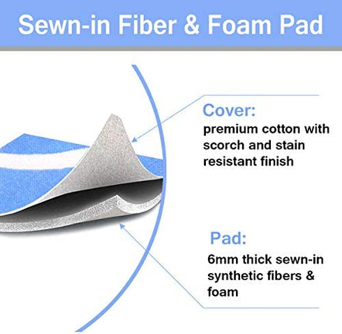 12.5 x 30 Inch Mini Ironing Board Cover - with 100% Cotton Iron Cover and Extra Thick Pad,Resists Scorching and Staining,Fits for Small Table Top Ironing Board