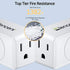 3 Prong to 2 Prong Adapter, LENCENT Plug Extender, Wall Plug Splitter with 3 AC Outlets, Travel Power Adaptor for US to Japan Japanese Philippines-Type A, Cruise Ship Approved, 1875W Max, 2 Pack