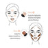 SUMEITANG 4 Pcs Cream Contour Foundation Stick, Highlighter & Bronzer Pen, Face Brightens & Shades Pencil, Highlighting Shade Longwear Makeup, Highlight Bronzer Shaping Trimming Stick Cream