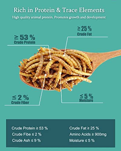 Reptile Food Dried Mealworms Pet Worms Food for Bearded Dragon, Lizard, Turtles, Chameleon, Monitor, Frog, Sugar Glider, Chickens, Ducks, Wild Birds, Fish, Hamsters and Hedgehogs (3.5 OZ)