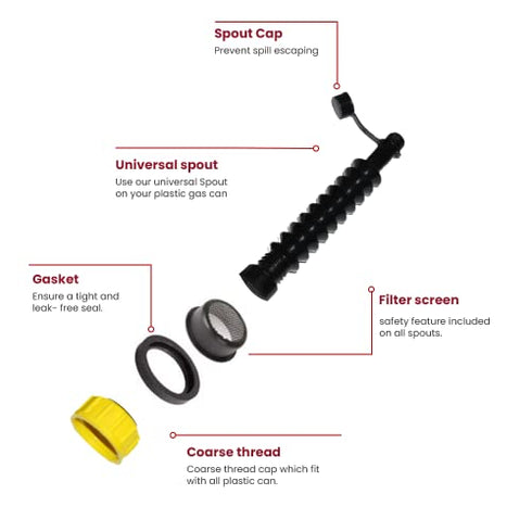 KP KOOL PRODUCTS Retail Pack Flexible Replacement Gas Spout with 2 Screw Collar Caps(1 Fine & 1 Coarse - Fits Most Of The Cans), 2 Base Caps, 1 Stopper Cap and 1 Stainless Steel Filter/Flame Arrestor.