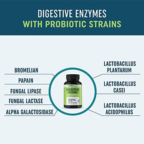 Digestive Enzymes Supplement with Probiotics | for Breaking Down Dairy, Protein, Sugar, & Carbs* | Nutrient Absorption, Lactose, Gas Relief, & Bloating* | Vegetarian, 3rd-Party Tested (60 Capsules)