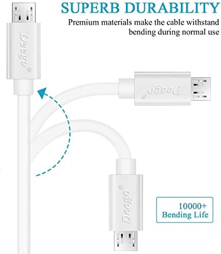 Micro USB Cable,15Ft Extra Long PS4 Charger Cable,Durable USB 2.0 Android Fast Charging Cord Data Sync Cable for Samsung Galaxy S7 S6 Edge,Note 5,Note 4,LG G4,Moto G5,Nokia,HTC,Camera,White