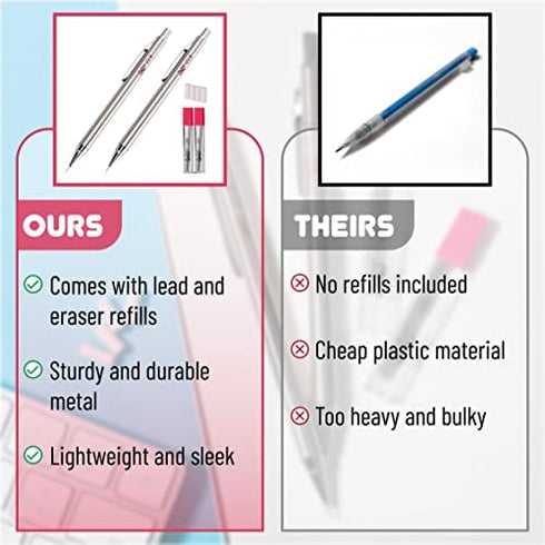 Mr. Pen- Metal Mechanical Pencils, 0.3mm, 2 Pack, Pencil Mechanical, Lead Pencil, Metal Mechanical Pencil, Drafting Pencil, Mechanical Pencil Metal, Mechinal Pencils, Mechanical Drafting Pencil