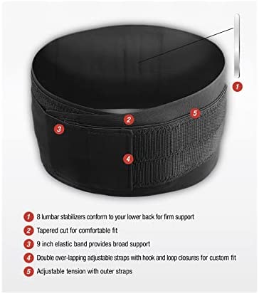 Mueller Sports Medicine Adjustable Back Brace, Back Support, for Men and Women, Black, One Size