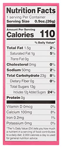 Kracie Popin' Cookin' Diy Candy for Kids, Cake Kit, 0.9 Ounce