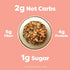 Kiss My Keto Granola Cereal – Coconut Almond Pecan Keto Granola Low Carb Cereal (2g-Net) Low Sugar Granola (1g) – Grain Free Granola Keto Cereal, Gluten Free Granola – Keto Nut Granola for Yogurt