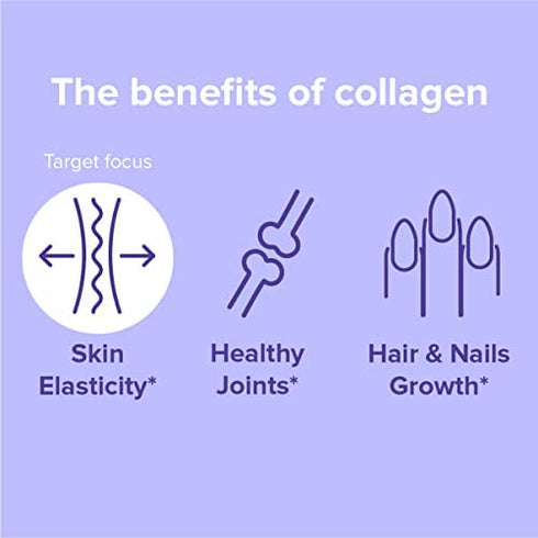 Sanar Naturals Collagen Pills with Vitamin C, E - Reduce Wrinkles, Tighten Skin, Boost Hair Skin Nails Joints - Collagen Wrinkle Formula - Hydrolyzed Collagen Peptides Supplement, 150 Capsules