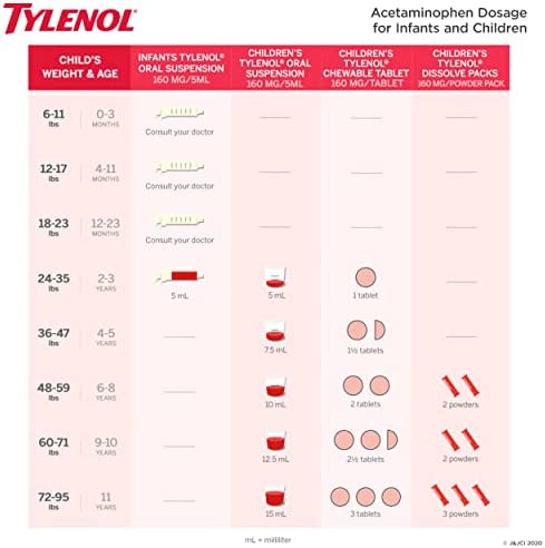 Tylenol Children's Liquid (4 fl. oz) & Chewable (24 ct), Pain Relief, Grape, 2 pc Bundle